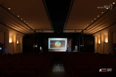 Foto dell'edizione 2025 del Festival Donne fra le Stelle
